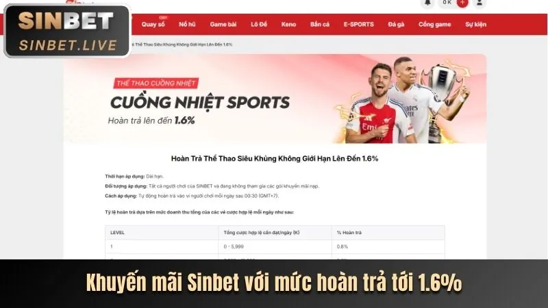 Khuyến mãi chào mừng S666